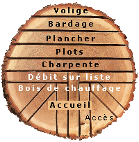 Menu pages